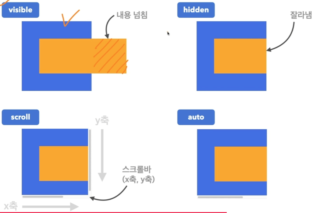 image-20211130204845562